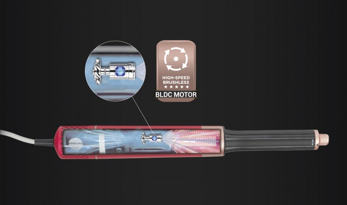Elektronik (BLDC)  Motor Teknolojisi